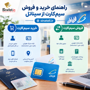 راهنمای خرید و فروش 0912